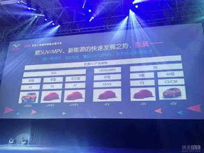 凯翼X3 以6.66万元起售，打造互联网时代的智能出行新选择