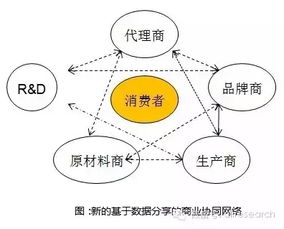 中环互联网常州网络公司 赋能企业数字化转型的全网营销专家