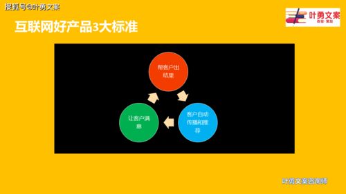 叶勇眼中的互联网好产品的3大标准 以互联网销售为核心